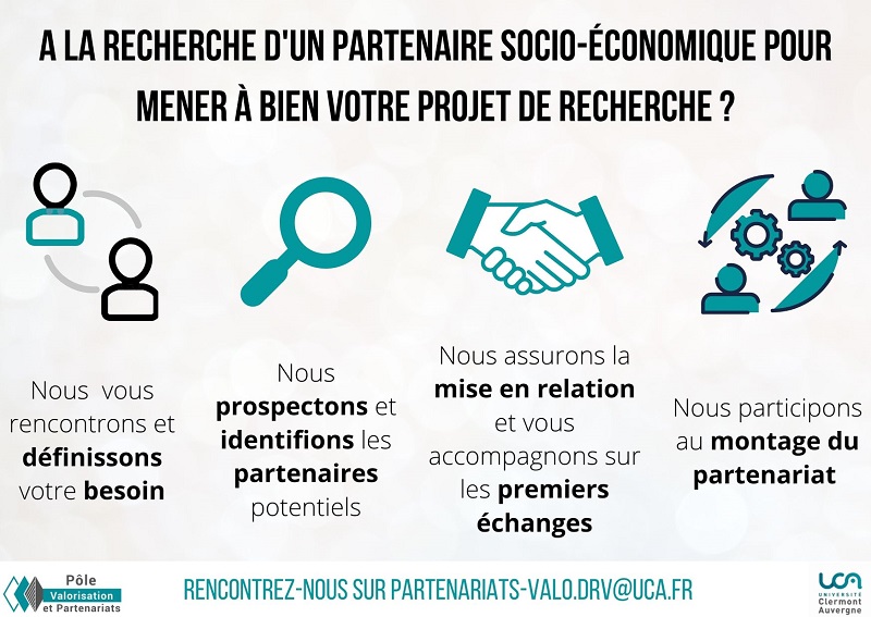 Espace Laboratoires
